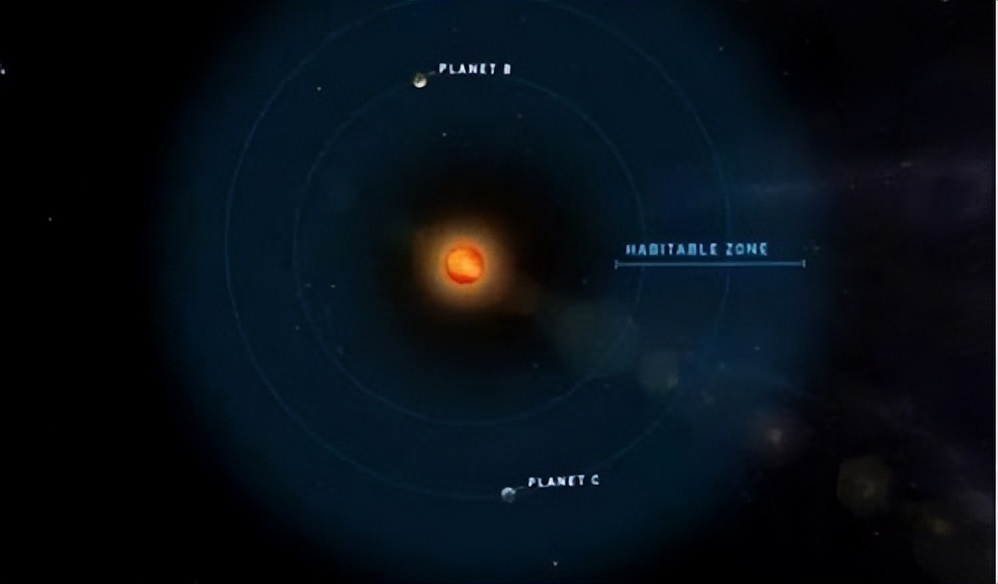 一颗与地球最相似的星球，地表温度28°C，会是移居的目标星球吗？