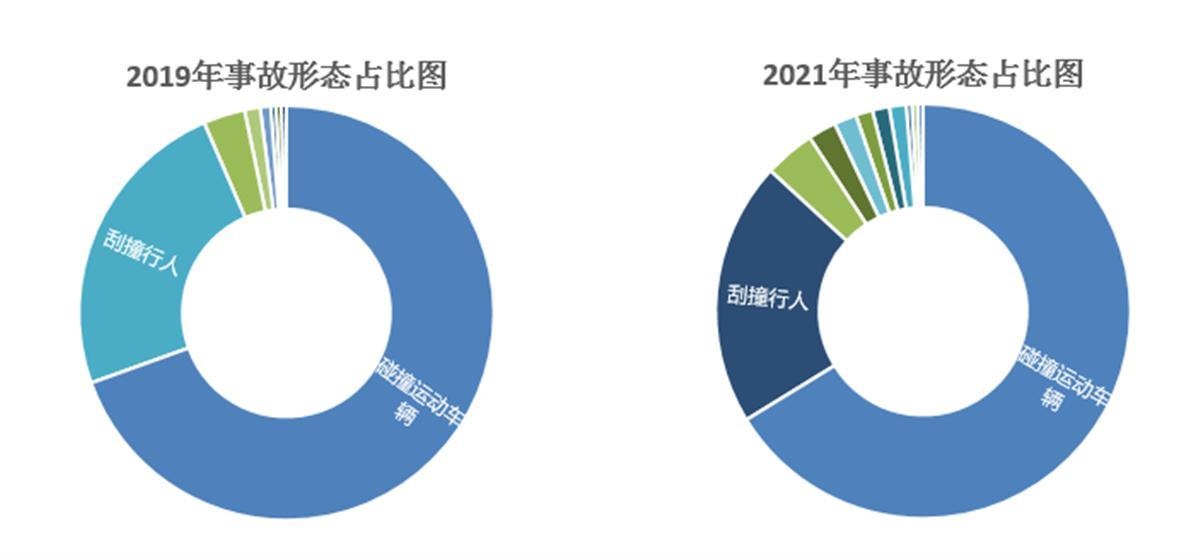 清明出行，看这一条就够了……