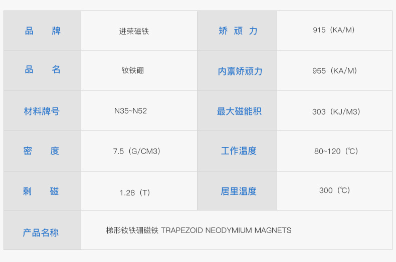 厂家供应 钕铁硼 梯形磁铁 定做 各类方形圆形大小头钕铁硼磁铁示例图6