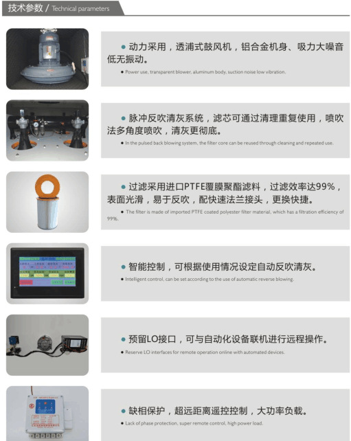 玻璃纤维复合材料滤筒集尘器 碳纤维粉尘收集脉冲滤筒集尘器厂家示例图25