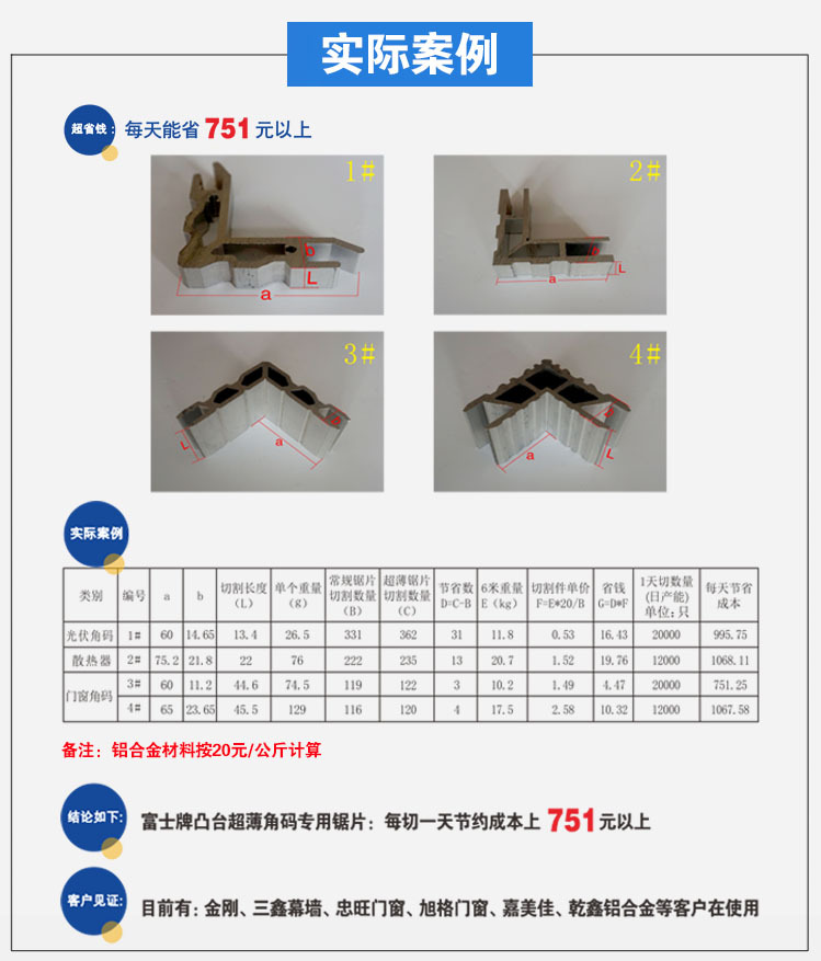 405铝合金锯片 富士切铝专用合金锯片  超薄铝锯片 省料 厂家定制示例图10