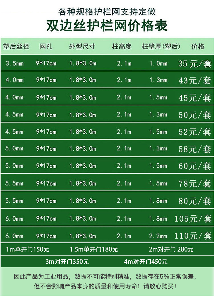 厂家现货促销   圈地护栏网   框架丝护栏可加工定制示例图4