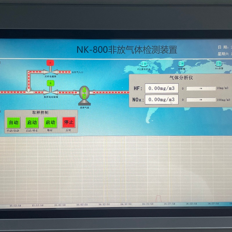 价格可谈10余年行业经验诺科仪器专业研发生产NK-800系列HF浓度分析仪 HF气体分析仪